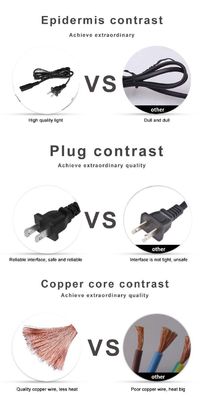 18AWG NEMA 1-15P C7-US 2 puntas del cable de alimentación eléctrica Figura 8 Conector