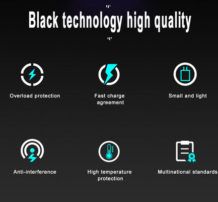 Protección contra cortocircuito Cargador GaN de 65W con QC4.0 PD y puertos USB C EU/US/UK Plug