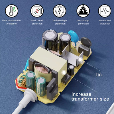 OEM/ODM Puede ser América Enchufe Adaptador de fuente de alimentación USB Adaptador de conmutación 12V Tipo C Cargador rápido 5V 2A