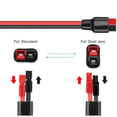 IP67 VDE RV Cable de energía solar PV conector solar para el objetivo cero enchufe unipolar
