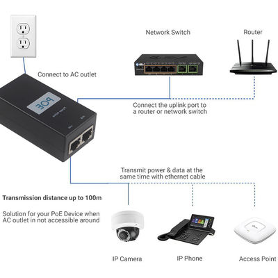 10/100/1000Mbps 12V 24V 48V inyector de Poe pasivo Ip cámara Poe inyector