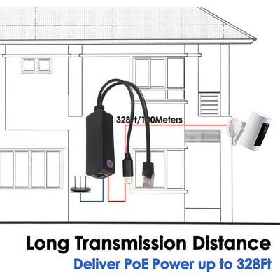 IEEE802.3af RJ45 TYPE-C Cable 12v 24v 48v POE Divididor de energía por encima del adaptador Ethernet