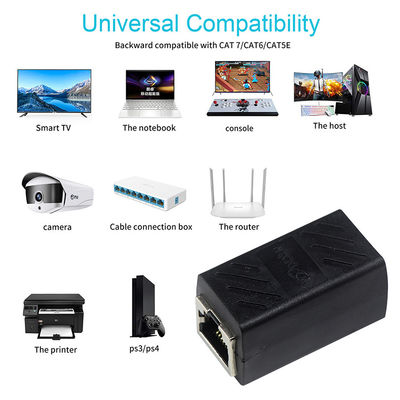 KUNCAN RJ45 Ethernet Coupler UTP/FTP/SFTP Escudo Cat6 Compatible