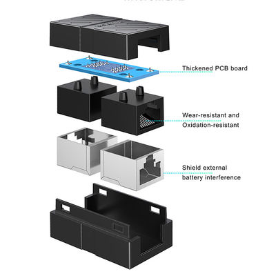 Conector Ethernet Rj45 a Rj45 8P8C UTP/FTP/Escudo SFTP