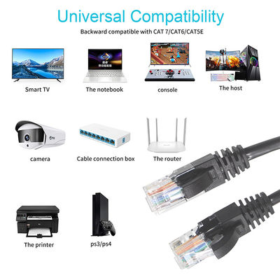 1m de cable Ethernet Cat 6 3m de cable de conexión plana 30awg de cable de conexión SFTP