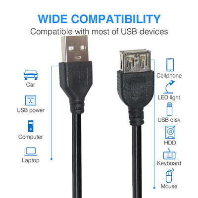OEM ODM teléfonos celulares extensión cable de datos USB de hombre a mujer carga rápida de energía