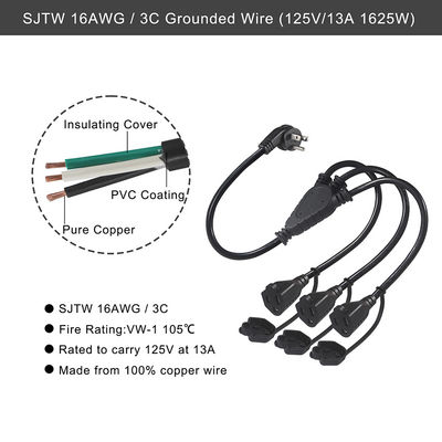 Cordón de extensión de aire acondicionado de 3 puntas NEMA Hombre a 3 Mujer 515R