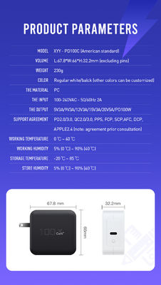 Cargador GaN PD para protección contra sobrevolución