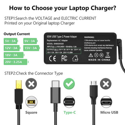 24V 5A Cargador portátil de escritorio de 100w Cargador de computadora portátil USB tipo C