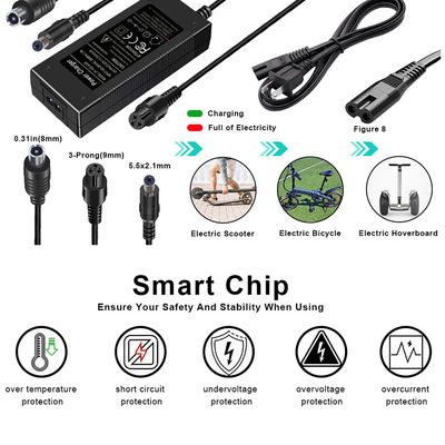 longitud 1m 1.8m 12V 10A Adaptador de fuente de alimentación para escritorio para carga de computadoras portátiles 120W