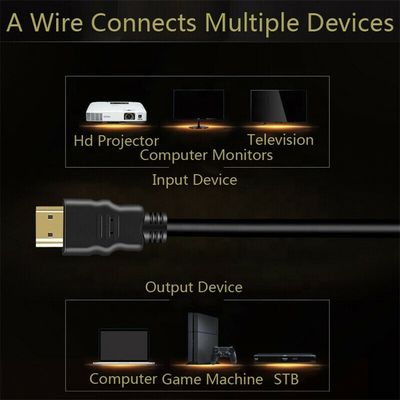 Lenguaje personalizado Versión 2.0 Cable HDMI 4K 60Hz 3D1080P 18Gbps 1M/2M/3M