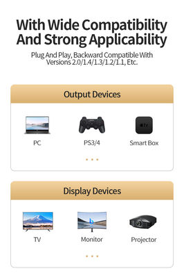 48 Gbps 8K60Hz 4K120Hz 8K HDMI 2.1 Cable HDMI2.1 M a M Cable con chaqueta de PVC