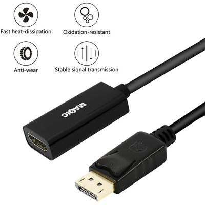 ABS Coaxial Revestido de Oro Displayport Hombre DP A Adaptador de cable HDMI para proyector