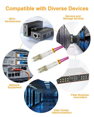 Cables de fibra óptica de modo único de SC/PC a SC/PC 9/125um