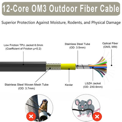 LSZH LC SC Cordón de parche de fibra óptica Tipo Os2 Conector de fibra óptica Om3 de modo único