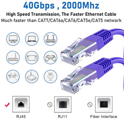 Cable Ethernet Cat6 24AWG RJ45 Macho a Macho 25 pies Azul