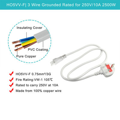 Cables de alimentación de 3 pines C5 para computadoras con IEC C5