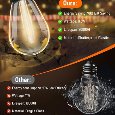 25FT 50FT 100FT G40 Globo de luz LED de cuerda luces de patio lámpara de cable de cable para la fiesta de bodas al aire libre