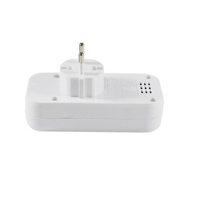 Adaptador de toma de corriente alternada doble estándar europeo con 2 puertos de carga USB 250V 10A Convertidor de energía montado en la pared