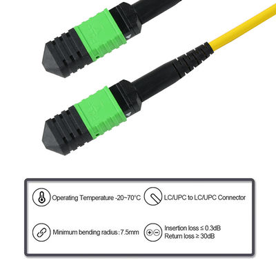 LC APC Cordón de parche de fibra óptica de modo único OS2 chaqueta verde