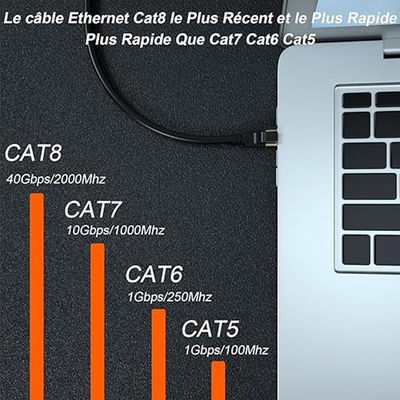 Cable de conexión Ethernet CAT6 plano FTP - Cable de red LAN blindado con bota para enrutador, conmutador, uso en centro de datos