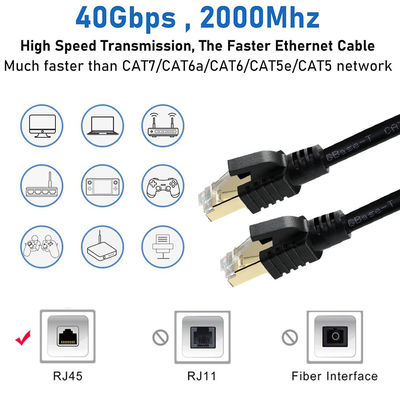 Cable Ethernet blindado S/FTP 40 Gbps de oro RJ45