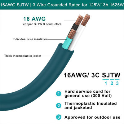 Cable de extensión para exteriores de 90 grados con enchufe plano NEMA5-15P a 5-15R, 3 clavijas macho a hembra