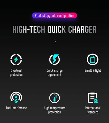Cargador de pared de alta potencia USB-C de 140W con 2 clavijas EU – Adaptador de carga rápida Tipo-C para portátil, tableta, Steam Deck, MacBook, uso en viajes