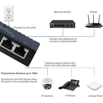 Inyector PoE activo-48V Adaptador de alimentación por Ethernet IEEE 802.3af/at Compatible para cámaras IP, AP inalámbrico, teléfonos VoIP