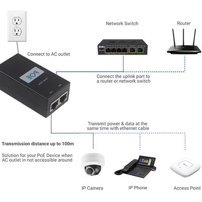 Inyector PoE activo de escritorio -48V Adaptador de alimentación por Ethernet IEEE 802.3af/at para cámaras IP, AP inalámbrico, teléfonos VoIP