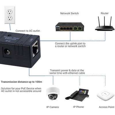 Inyector POE Power Over Ethernet de un solo puerto, conector RJ45, transmisión
