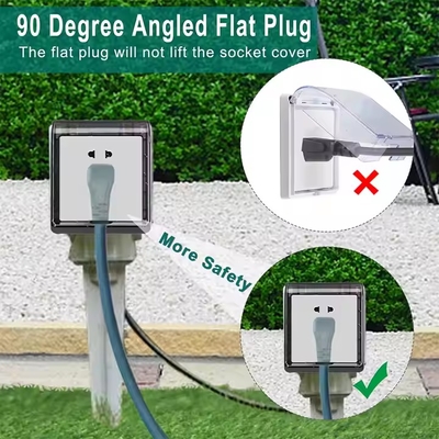 Cable de extensión NEMA 5-15P a 5-15R en ángulo recto verde - Enchufe de bajo perfil de 90° con tapa antipolvo (14AWG, 6 pies)