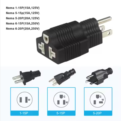 NEMA 5-15P a 5-15R Adaptador de enchufe de ángulo derecho 15A 125V