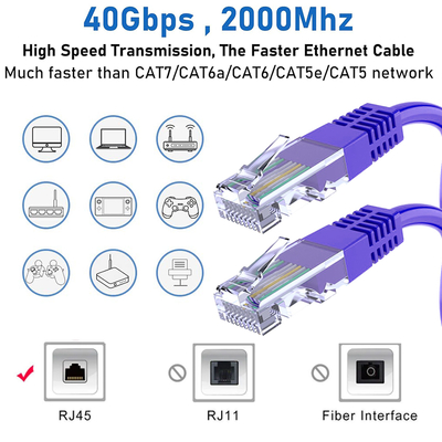 Cable LAN de 10 pies Cat6 UTP 24AWG Conector RJ45 de cobre desnudo