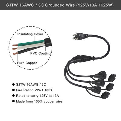 NEMA 5-15P a 3-Way 5-15R Divididor de energía SJTW 16AWG