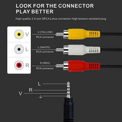 12M 4K HDMI 2.0 Cable 18Gbps para la consola de juegos del proyector