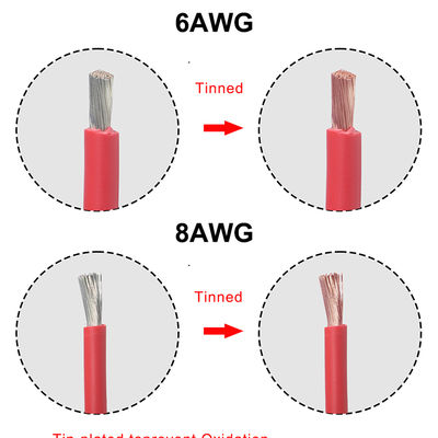 Portafusibles en línea de cuchilla de 20A con cable de calibre 12 AWG para automoción