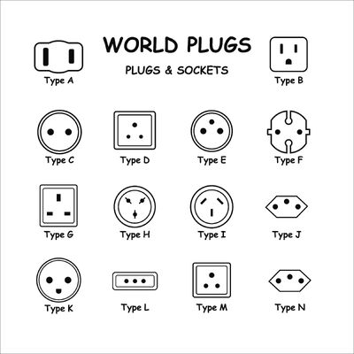 Cables de alimentación | Adaptadores | Convertidores de voltaje (ascendente/descendente) | POE | Cables SAE/encendedor | powerCon | XLR | ODB/DB | Lámpara de sal | Cable de fibra óptica